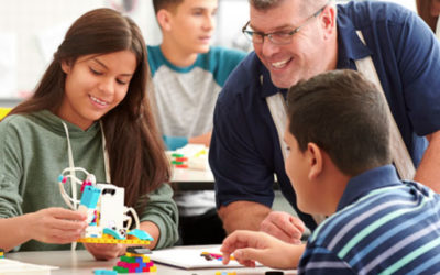 Physics Topics Covered in School and Hands-On Lessons by LEGO® Education