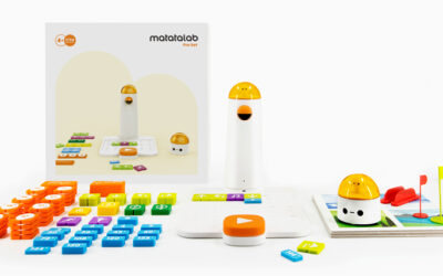 Matatalab – How does a Map Work?