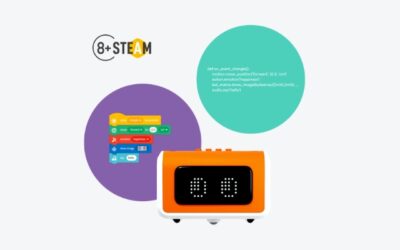 Build Computational Thinking Skills with AI Coding Robots for Kids